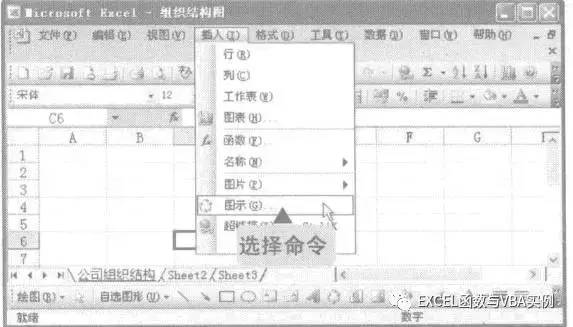 excel做流程图怎样做组织架构图(excel做人事组织架构图)-赚在家创业号