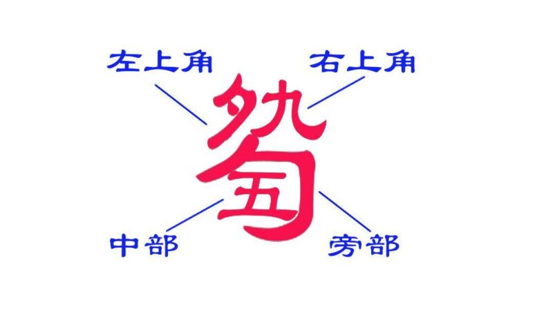 最早古琴谱集叫什么谱?明代朱权编的琴谱神奇秘谱介绍-赚在家创业号