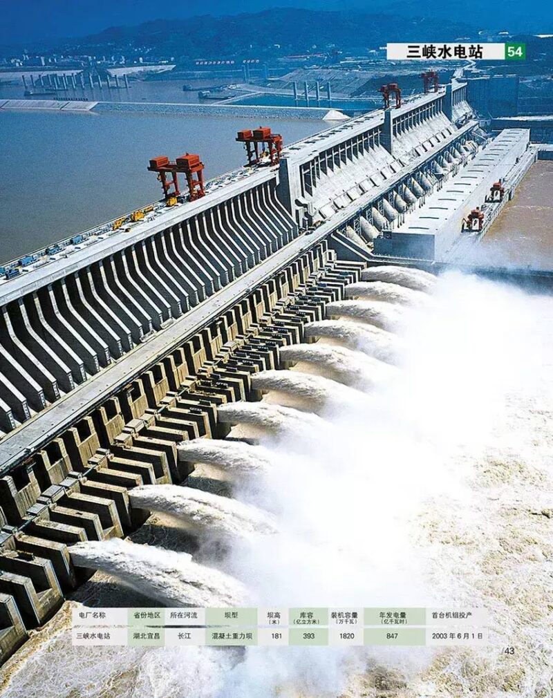 中国十大水电站排名（中国水电站排行榜详情）-1