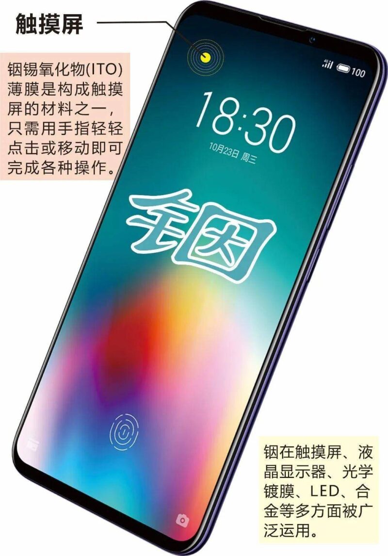 中国矿产资源世界排名-1