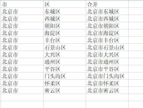 表格填充快捷键操作教学(图文操作教程)-1 表格填充快捷键操作教学(图文操作教程)-1