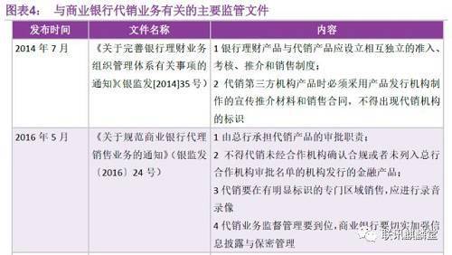 代销是什么意思?分销与代销之间的区别-1