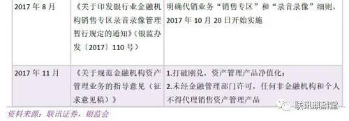 代销是什么意思?分销与代销之间的区别-1