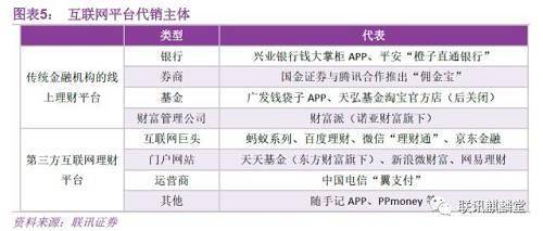 代销是什么意思?分销与代销之间的区别-1