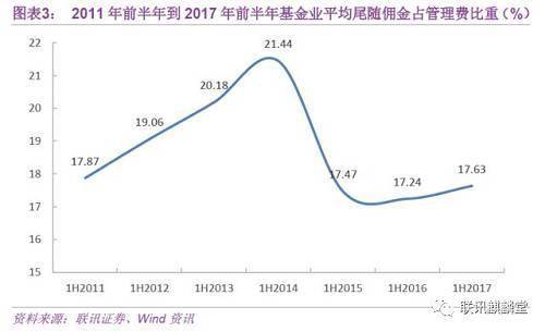 代销是什么意思?分销与代销之间的区别-1