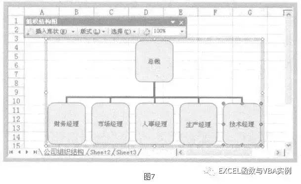 excel做流程图怎样做组织架构图(excel做人事组织架构图)-1