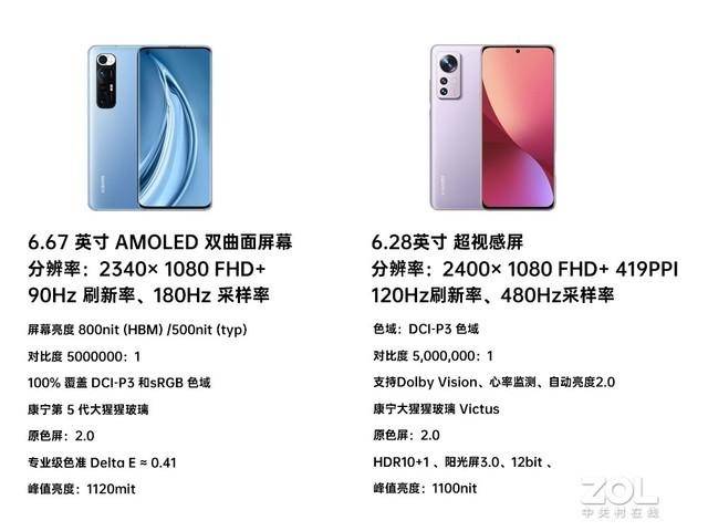 小米10s参数详细参数-1 小米10s参数详细参数-1