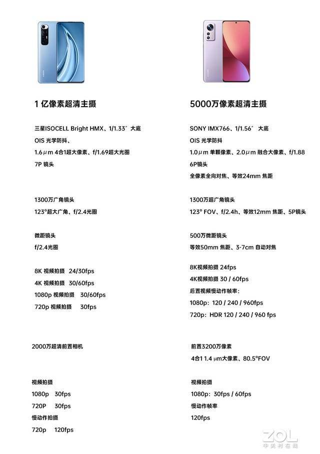 小米10s参数详细参数-1 小米10s参数详细参数-1