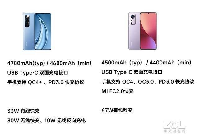 小米10s参数详细参数-1 小米10s参数详细参数-1