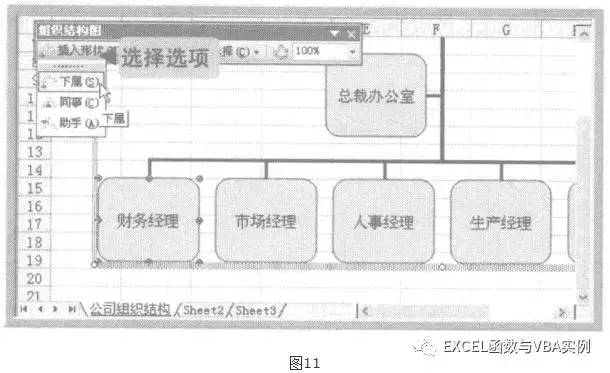 excel做流程图怎样做组织架构图(excel做人事组织架构图)-1