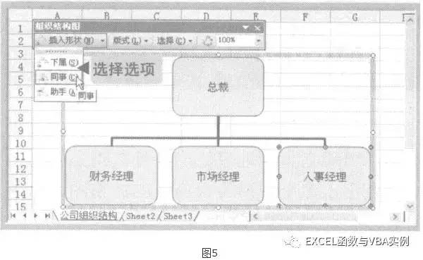 excel做流程图怎样做组织架构图(excel做人事组织架构图)-1