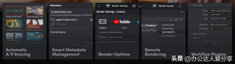 视频编辑工具排行榜-1