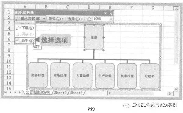 excel做流程图怎样做组织架构图(excel做人事组织架构图)-1