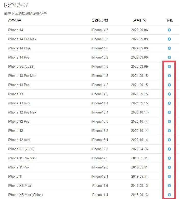 苹果手机如何降级到原版本(iOS 16 降级 iOS 15 方法)-1 苹果手机如何降级到原版本(iOS 16 降级 iOS 15 方法)-1