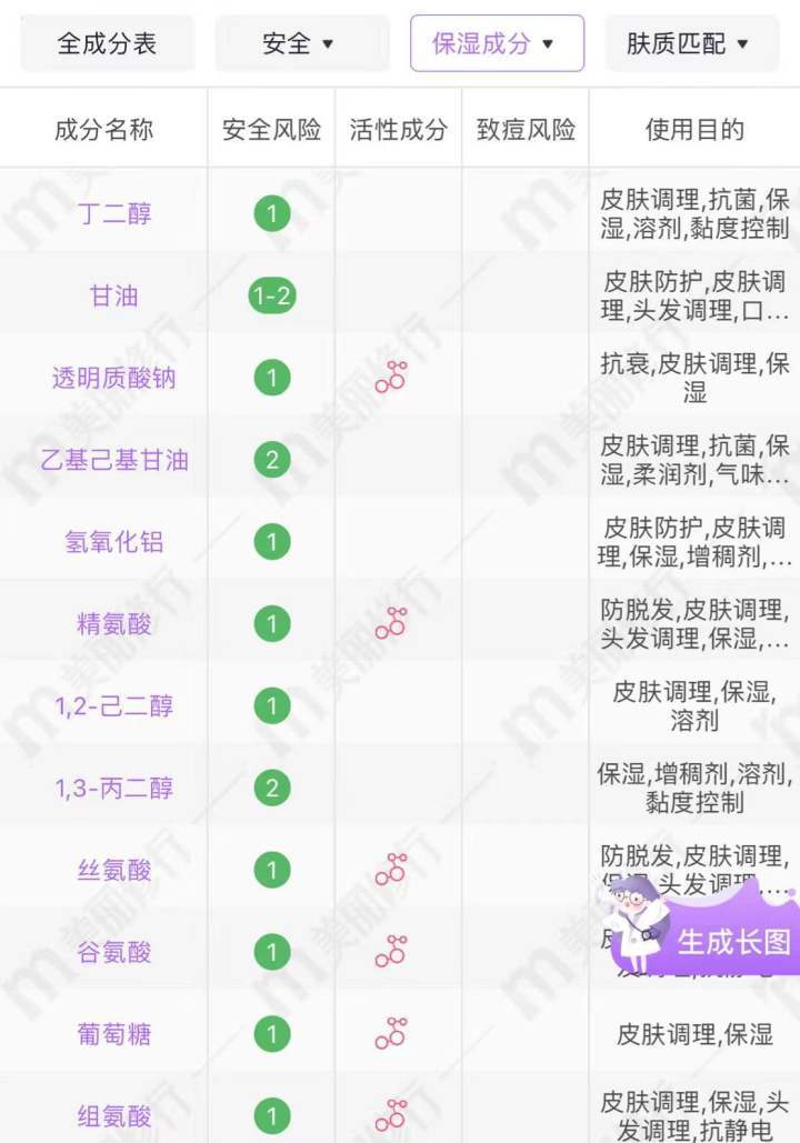 什么牌子的清洁面膜比较好用(清洁面膜排行榜前十名与用法解读)-1 什么牌子的清洁面膜比较好用(清洁面膜排行榜前十名与用法解读)-1