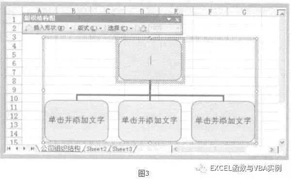 excel做流程图怎样做组织架构图(excel做人事组织架构图)-1