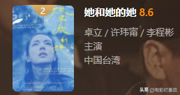 大陆电视剧排行榜(内地高分电视剧排行榜)-1 大陆电视剧排行榜(内地高分电视剧排行榜)-1