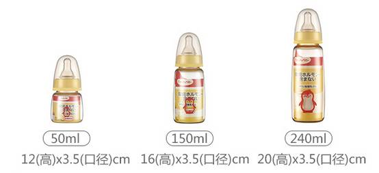 婴儿奶瓶品牌排行榜前十名-1 婴儿奶瓶品牌排行榜前十名-1