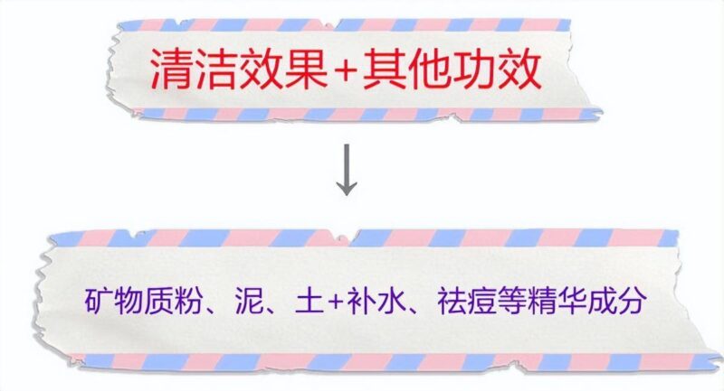 什么牌子的清洁面膜比较好用(清洁面膜排行榜前十名与用法解读)-1 什么牌子的清洁面膜比较好用(清洁面膜排行榜前十名与用法解读)-1