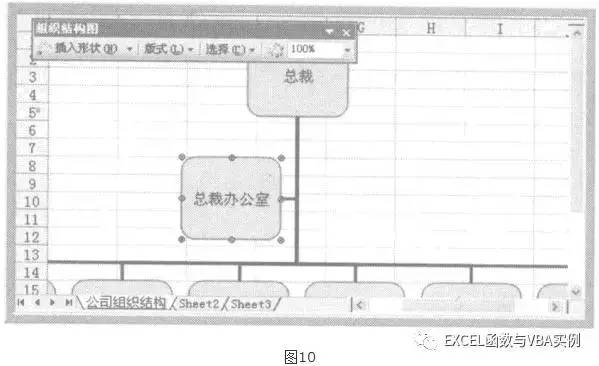 excel做流程图怎样做组织架构图(excel做人事组织架构图)-1