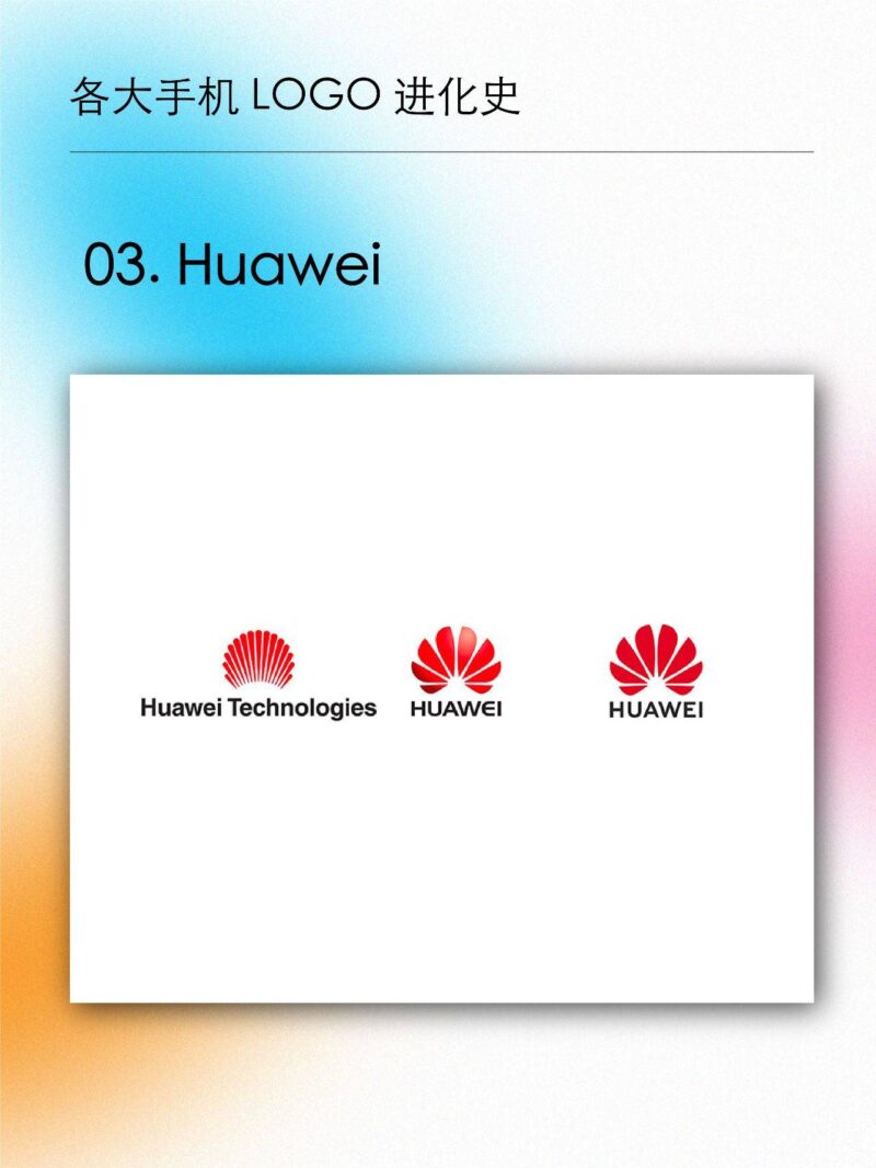 盘点十大手机品牌LOGO进化史(手机品牌标志大全及名字)-1