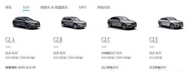 奔驰级别档次怎么分以及价格(奔驰有几个级别的档次)-1 奔驰级别档次怎么分以及价格(奔驰有几个级别的档次)-1