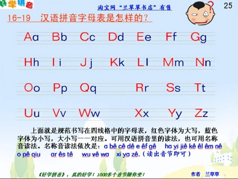 字体放大快捷键ctrl加什么-1 字体放大快捷键ctrl加什么-1