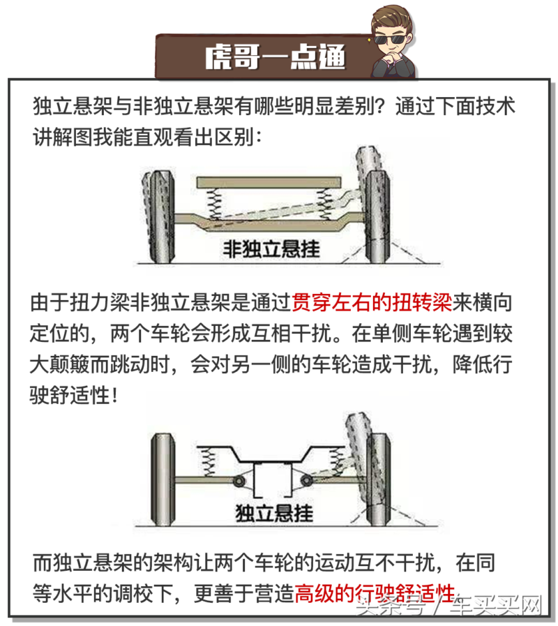 适合女生开的底盘高的车型(底盘高的轿车排名前十)-1 适合女生开的底盘高的车型(底盘高的轿车排名前十)-1