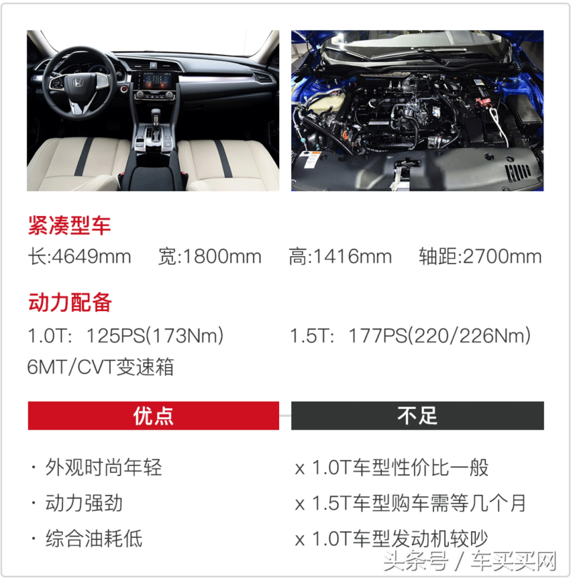 适合女生开的底盘高的车型(底盘高的轿车排名前十)-1 适合女生开的底盘高的车型(底盘高的轿车排名前十)-1