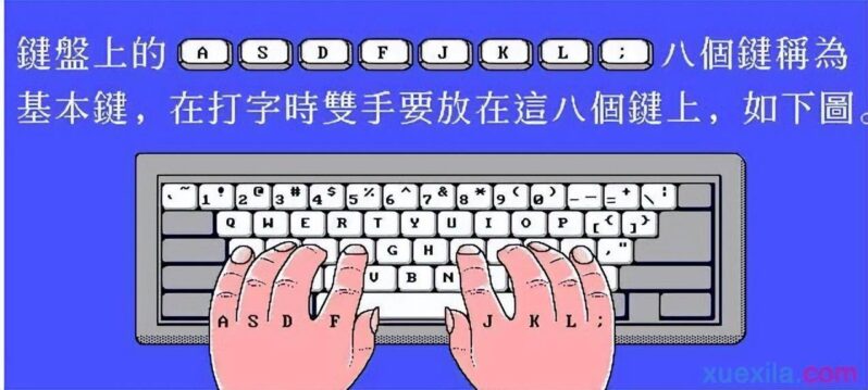 字体放大快捷键ctrl加什么-1 字体放大快捷键ctrl加什么-1