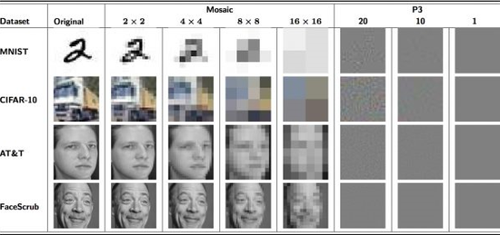 照片有马赛克怎么还原-1 照片有马赛克怎么还原-1