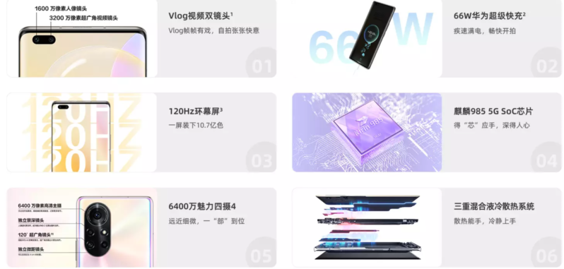 华为nova9pro参数配置(华为nova9pro和nova8pro的区别)-1 华为nova9pro参数配置(华为nova9pro和nova8pro的区别)-1