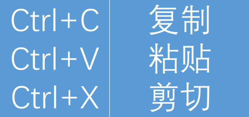 办公软件快捷键大全表-1