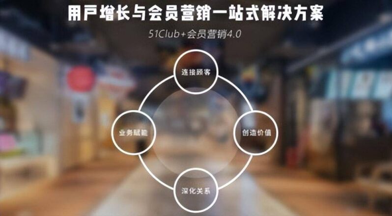 广告联盟新手入门教程-1