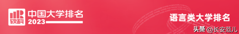 西安外国语大学排名-1 西安外国语大学排名-1