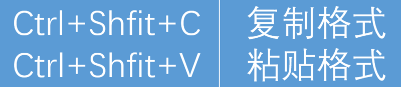 办公软件快捷键大全表-1
