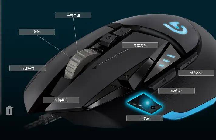 罗技g402按键功能图解-1 罗技g402按键功能图解-1