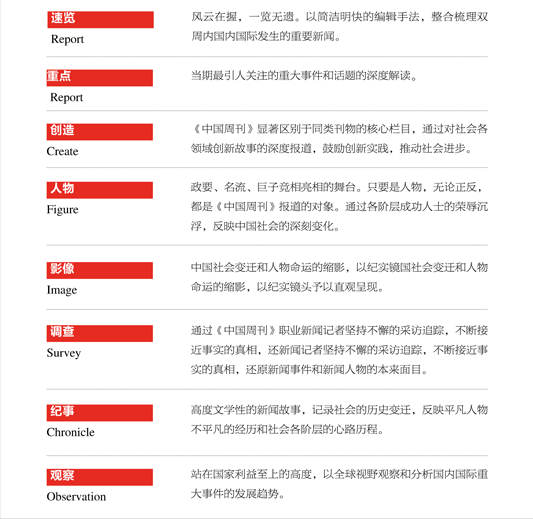 中国十大稿费高的杂志（杂志稿费排行榜含邮箱）-赚在家创业号