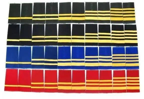 军士属于什么级别-1