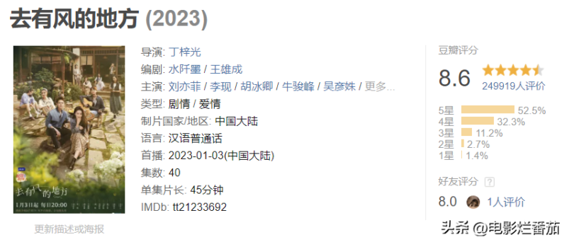 值得看十遍的电视剧排行榜-1 值得看十遍的电视剧排行榜-1