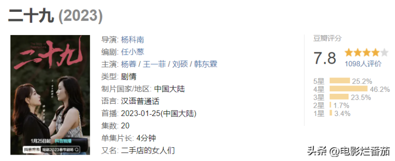 值得看十遍的电视剧排行榜-1 值得看十遍的电视剧排行榜-1