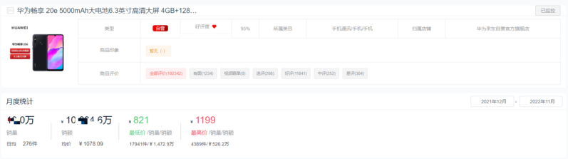 手机销售排行榜-1 手机销售排行榜-1