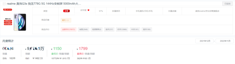 手机销售排行榜-1 手机销售排行榜-1