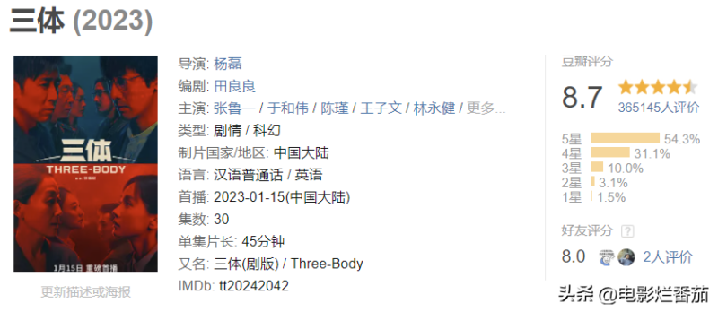 值得看十遍的电视剧排行榜-1 值得看十遍的电视剧排行榜-1