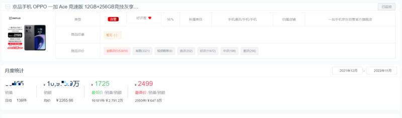 手机销售排行榜-1 手机销售排行榜-1