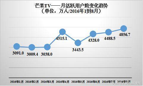 中国播放器十大排行(2023视频播放器排行榜前十名)-1 中国播放器十大排行(2023视频播放器排行榜前十名)-1