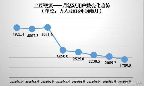 中国播放器十大排行(2023视频播放器排行榜前十名)-1 中国播放器十大排行(2023视频播放器排行榜前十名)-1