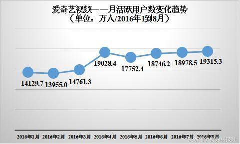 中国播放器十大排行(2023视频播放器排行榜前十名)-1 中国播放器十大排行(2023视频播放器排行榜前十名)-1