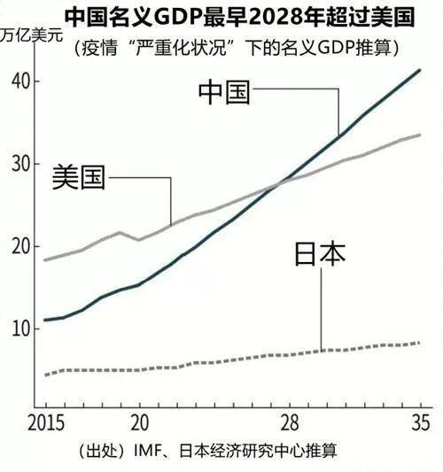 曾仕强十大预言是什么-赚在家创业号