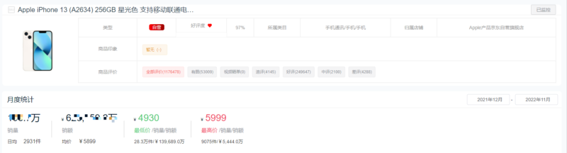 手机销售排行榜-1 手机销售排行榜-1